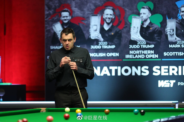 了绝对的主 了绝对的主