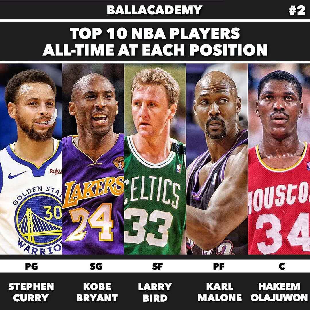 关键传球与 关键传球与